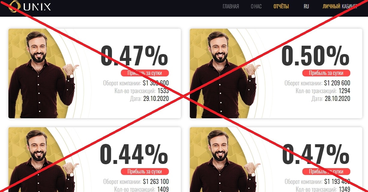 Unix Finance - реальные отзывы и обзор unix.finance. Развод?