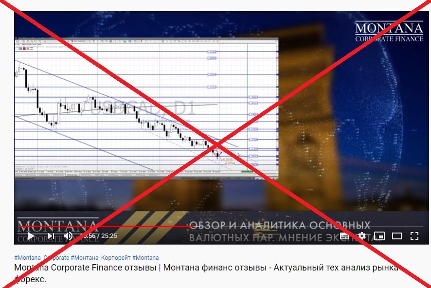 Montana Corporate Finance (montanafoxholdings.com) - отзывы клиентов. Развод